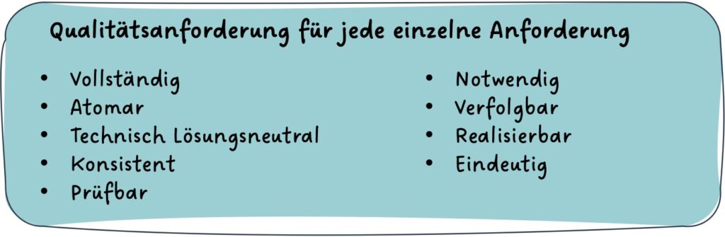 Das Bild zeigt die Qualitätsanforderungen für jede einzelne Anforderung als Übersicht